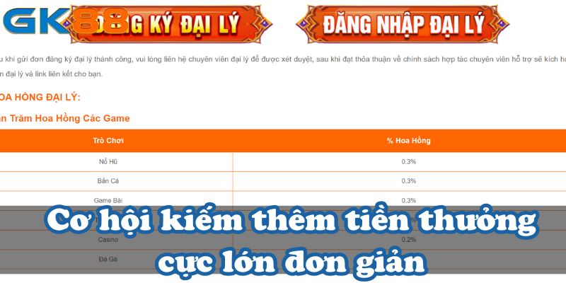 Cơ hội kiếm thêm tiền thưởng cực lớn đơn giản